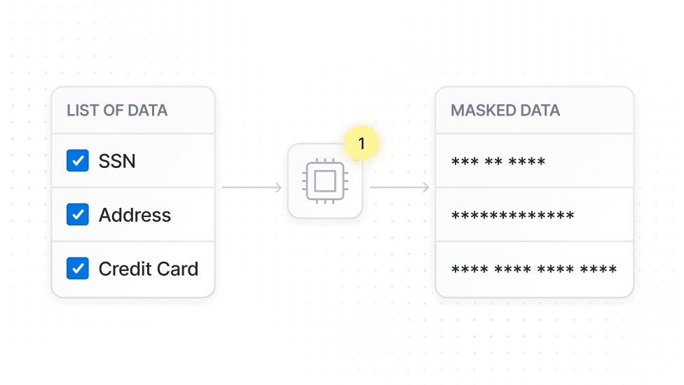 Mask or Encrypt Sensitive Data