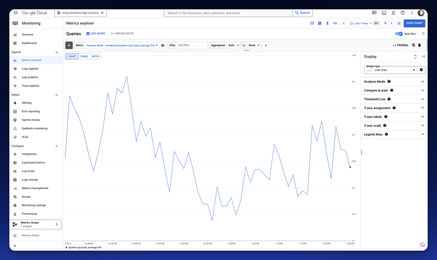 Viewing Telemetry Data in Google Cloud