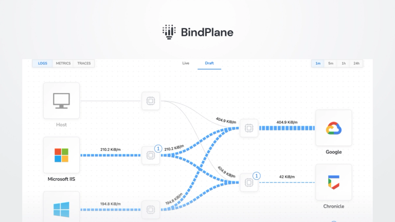 Configuration Management in BindPlane OP