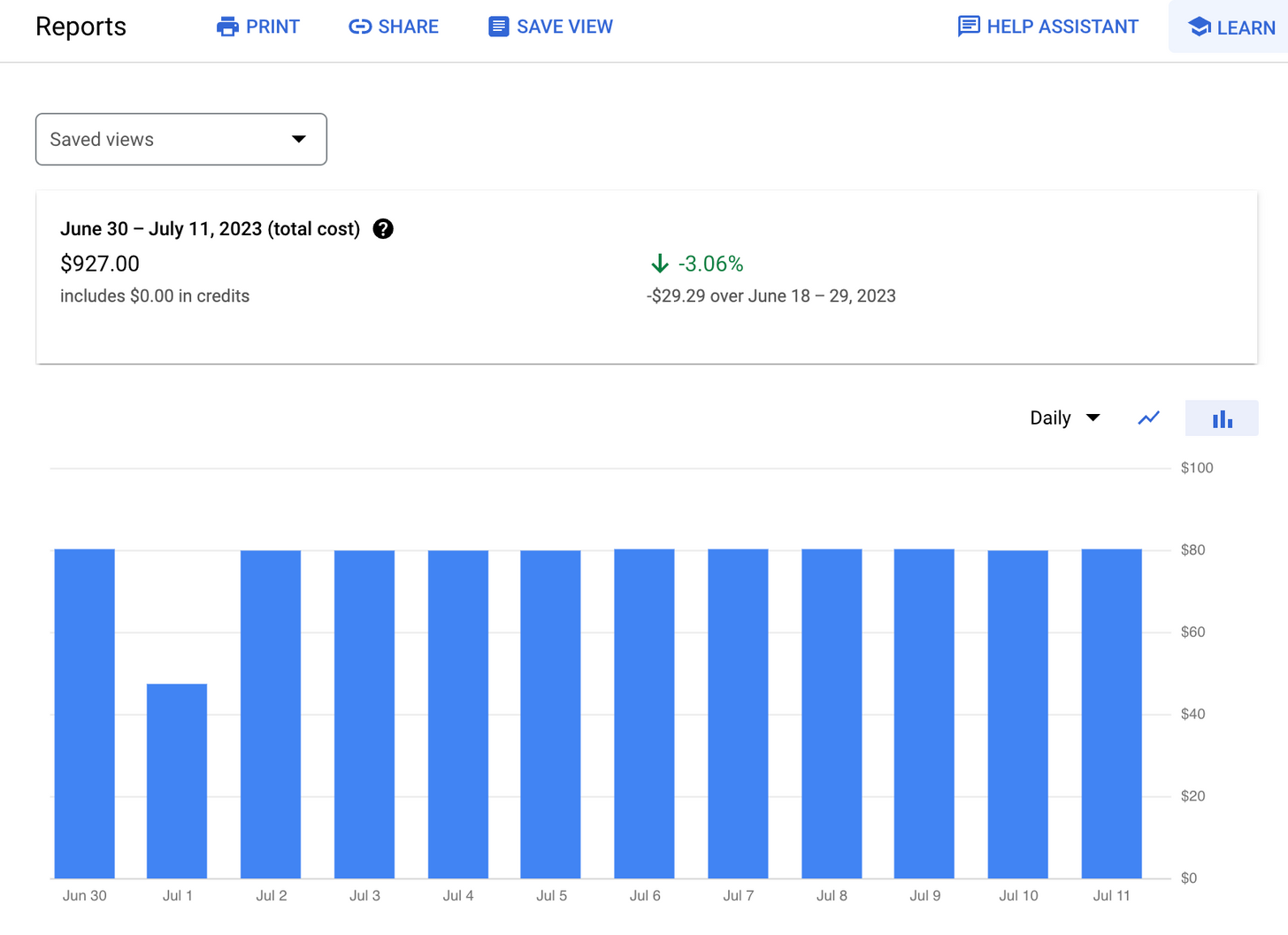 Google Daily Cost Report